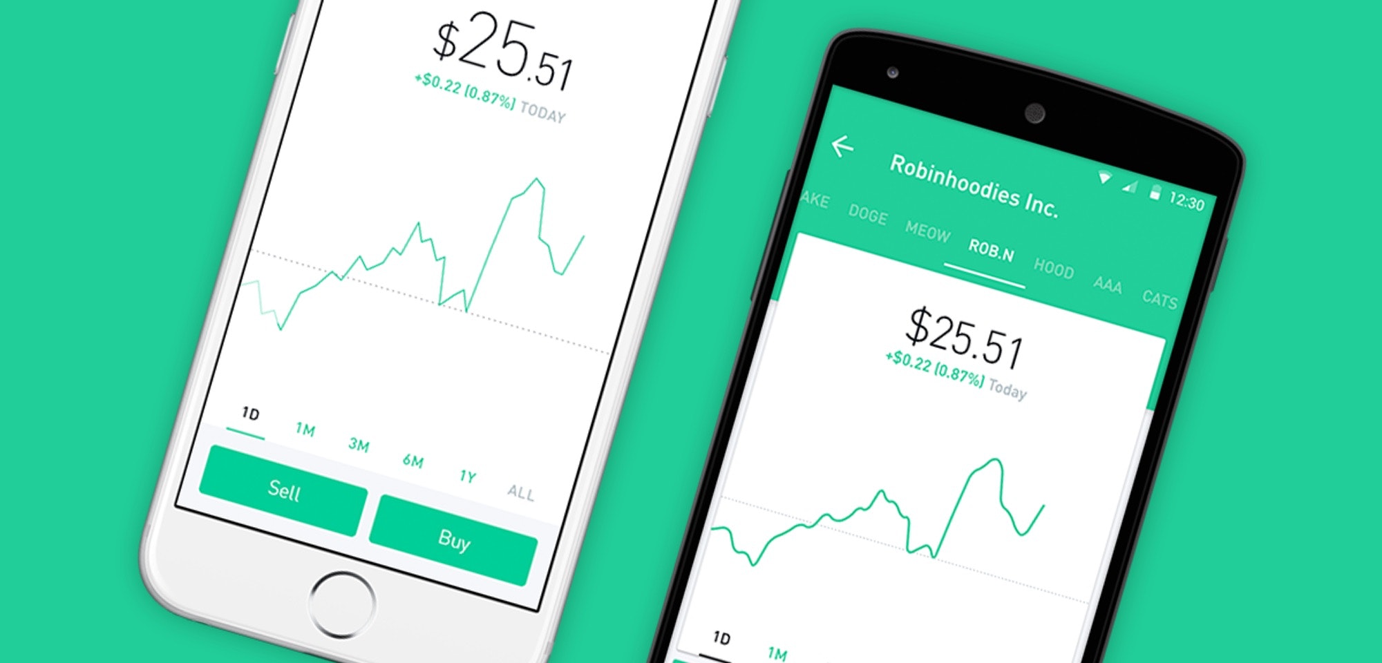 Robinhood Review The Best Way For Beginners To Trade Stock